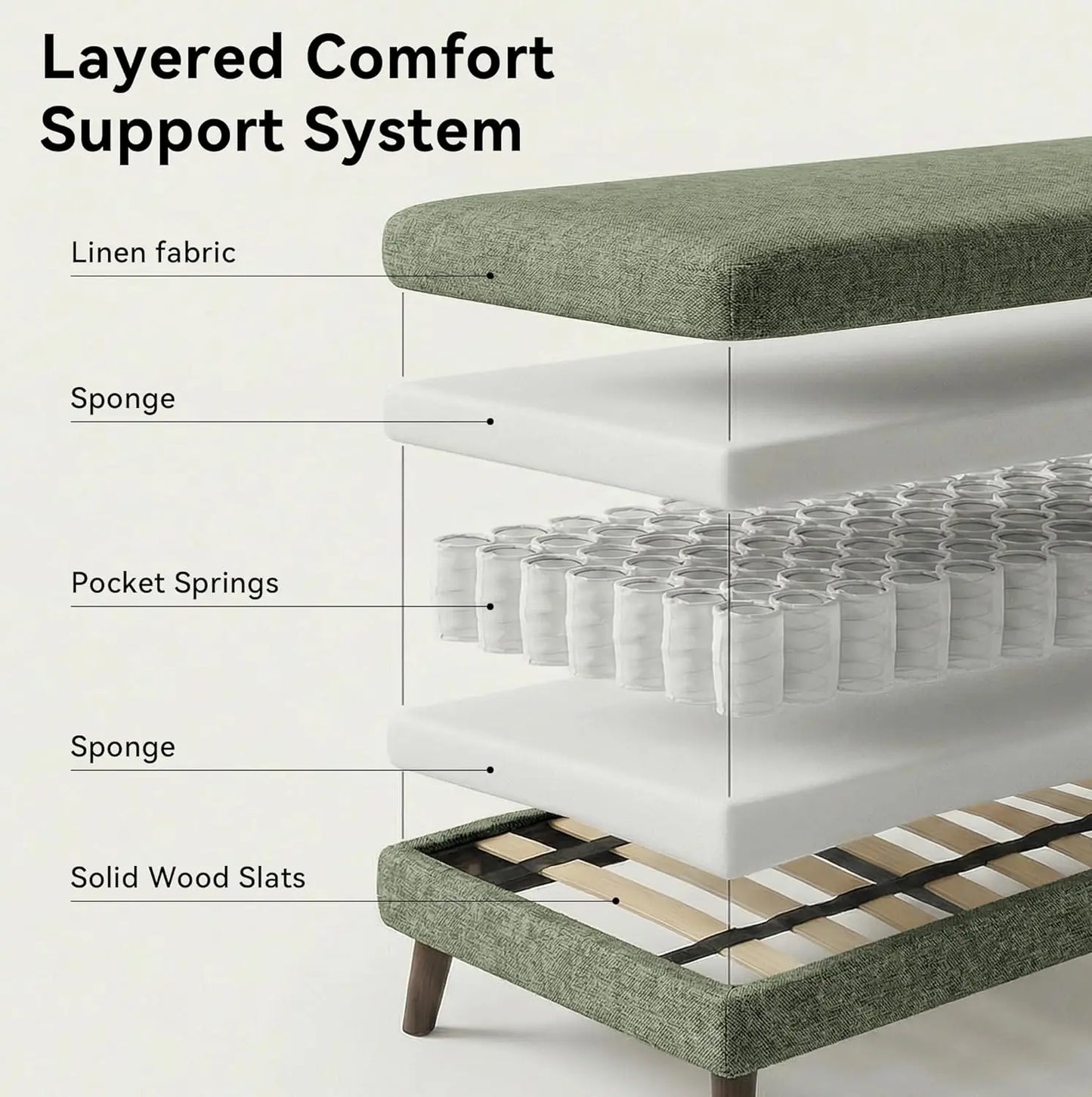 Mid Century | Loveseat Sofa with Pocket Springs & Tufted Linen | Stylish Seating for Living Room & Bedroom 4